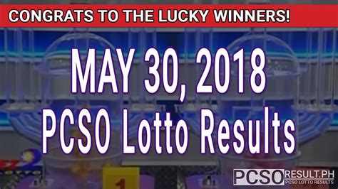 EZ2 Results May 2018 .